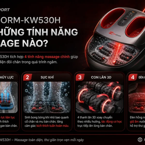 Oromi ORM-KW530H Có Những Tính Năng Massage Nào