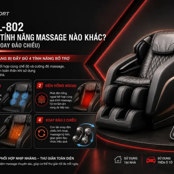 Puli PL-802 Có Những Tính Năng Massage Nào Khác (Rung, Sưởi, Xoay Đảo Chiều)?