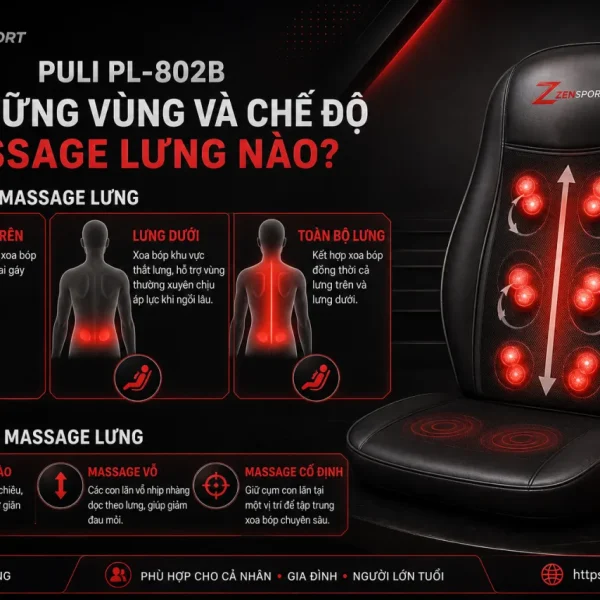 Puli PL-802B có những vùng và chế độ massage lưng nào?