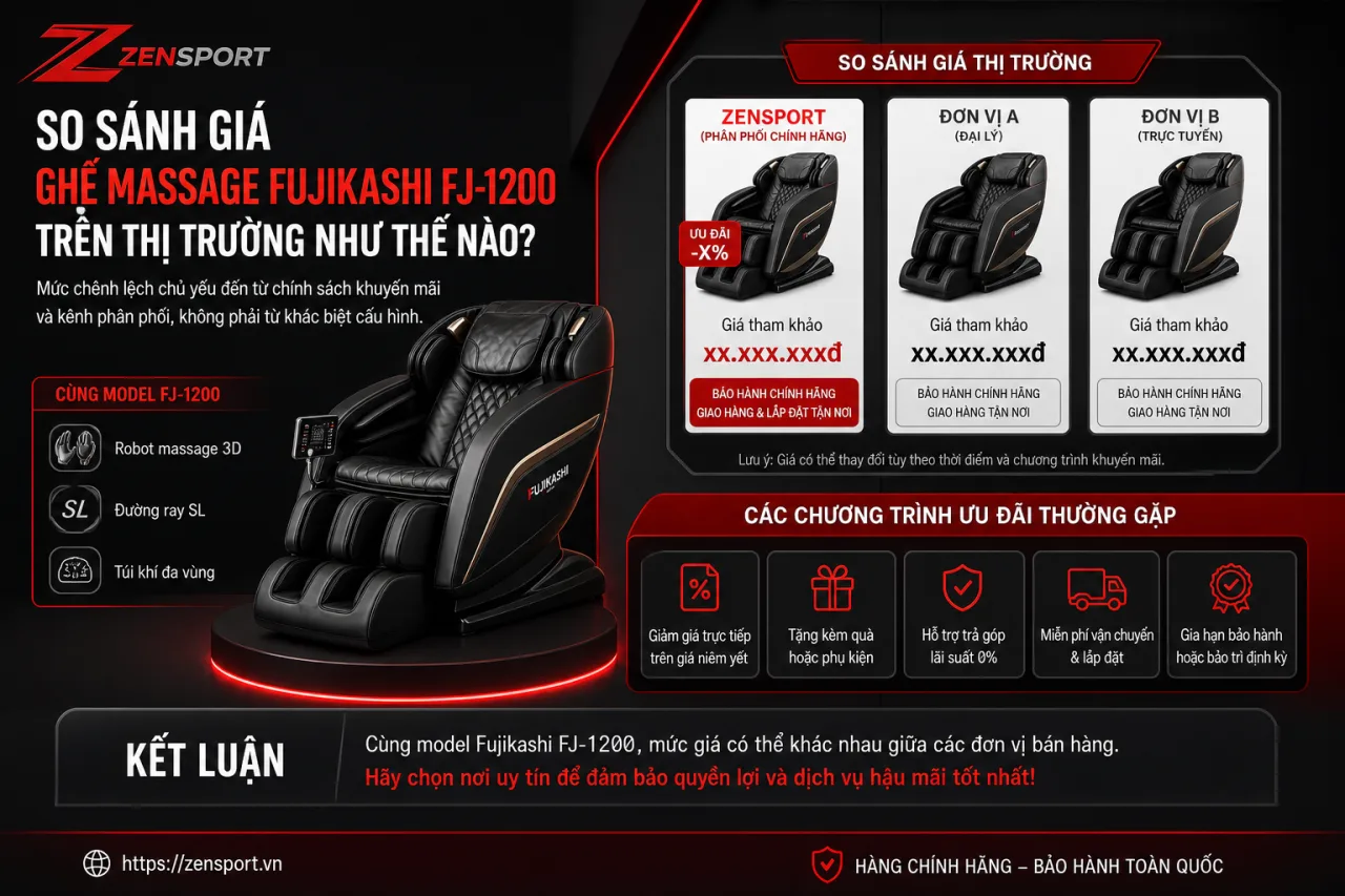 So sánh giá ghế massage Fujikashi FJ-1200 trên thị trường So sánh giá ghế massage Fujikashi FJ-1200 trên thị trường