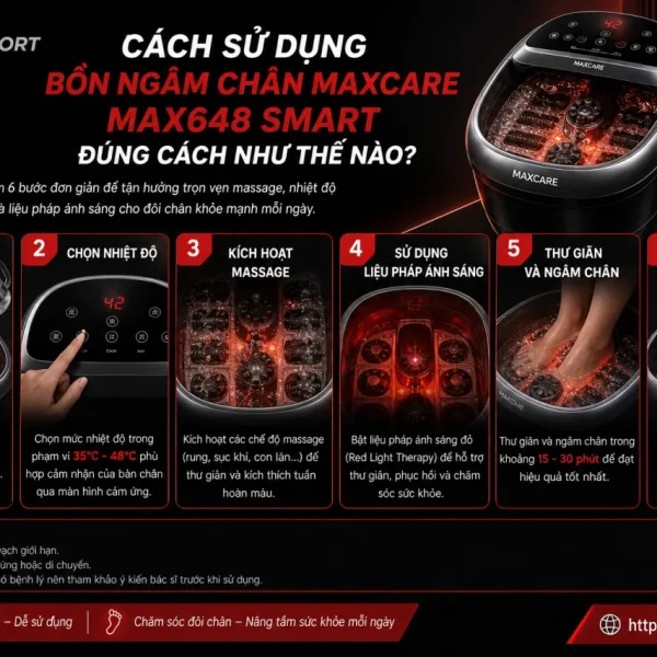 Sử Dụng Bồn Ngâm Chân Maxcare Max648 Smart Đúng Cách