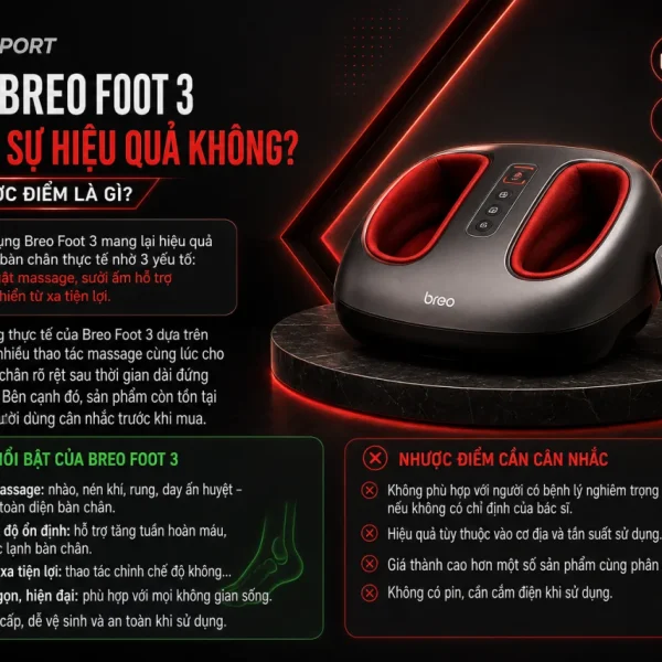 Sử Dụng Breo Foot 3 Có Thực Sự Hiệu Quả Không? Ưu Và Nhược Điểm