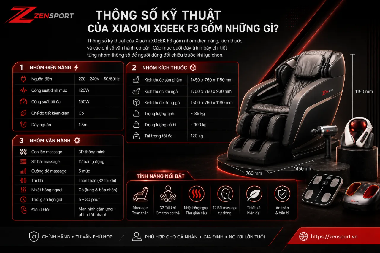 Thông Số Kỹ Thuật Của Xiaomi XGEEK F3 Gồm Những Gì Thông Số Kỹ Thuật Của Xiaomi XGEEK F3 Gồm Những Gì