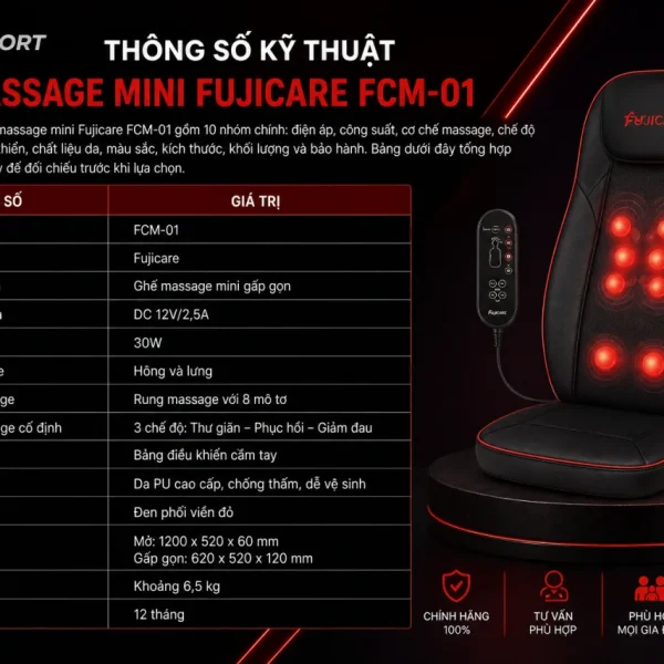 Thông số kỹ thuật Ghế massage mini Fujicare FCM-01 gồm những gì