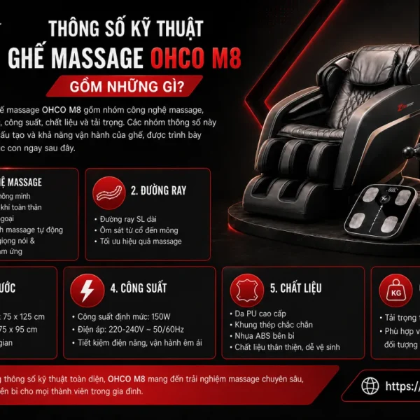 Thông Số Kỹ Thuật Ghế Massage OHCO M8 Gồm Những Gì