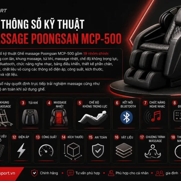 Thông số kỹ thuật Ghế massage Poongsan MCP-500 gồm những gì