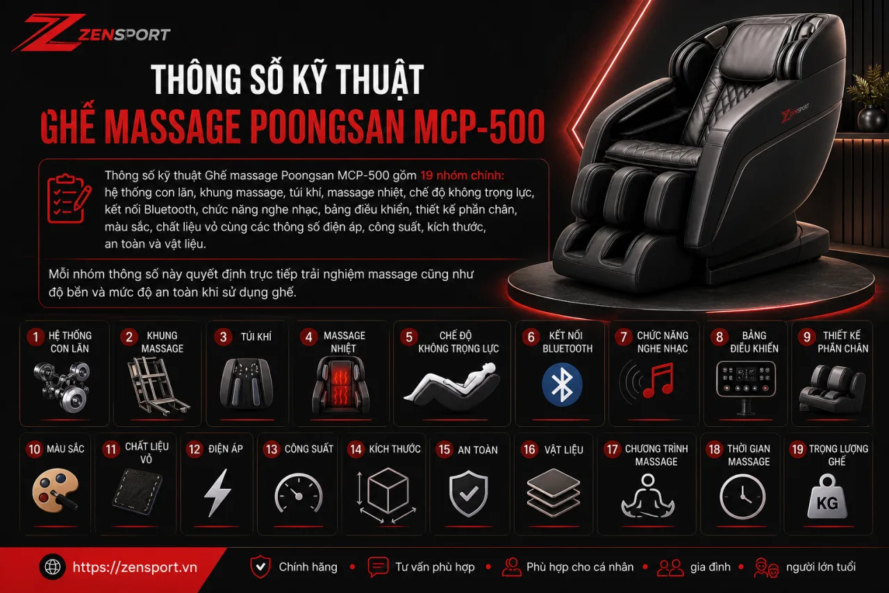 Thông số kỹ thuật Ghế massage Poongsan MCP-500 gồm những gì Thông số kỹ thuật Ghế massage Poongsan MCP-500 gồm những gì