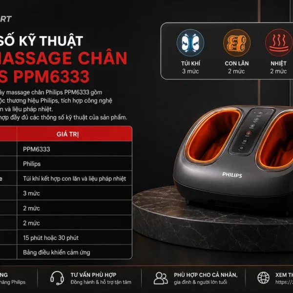 Thông số kỹ thuật Máy massage chân Philips PPM6333
