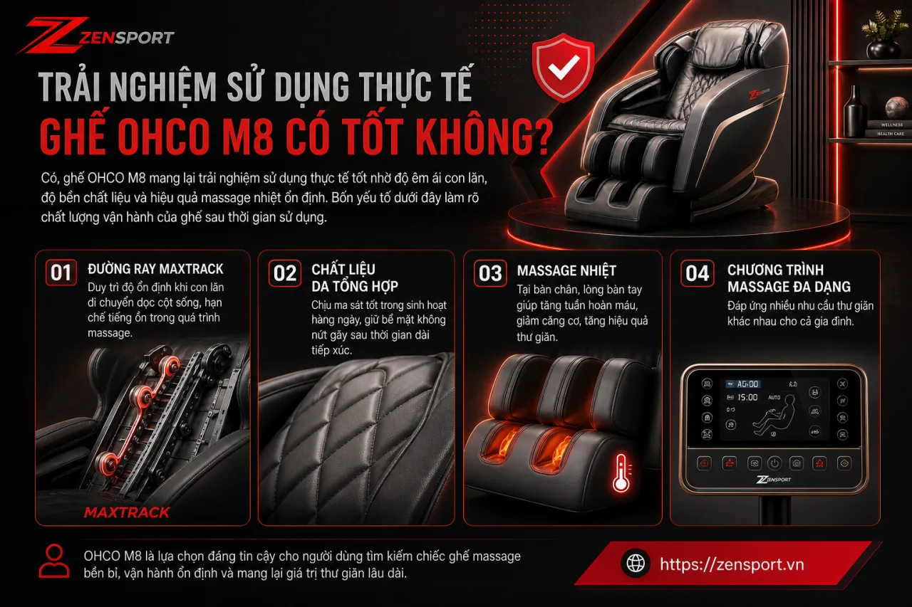 Trải Nghiệm Sử Dụng Thực Tế Ghế OHCO M8 Trải Nghiệm Sử Dụng Thực Tế Ghế OHCO M8