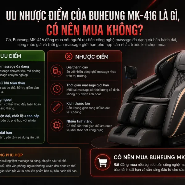 Ưu nhược điểm của Buheung MK-416 là gì, có nên mua
