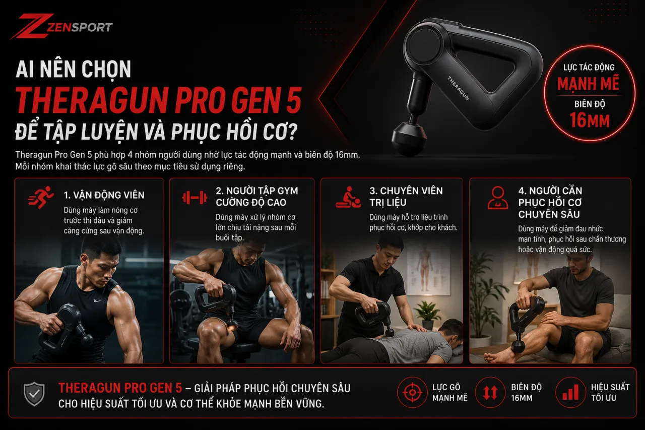 Ai nên chọn Theragun Pro Gen 5 để tập luyện và phục hồi cơ Ai nên chọn Theragun Pro Gen 5 để tập luyện và phục hồi cơ