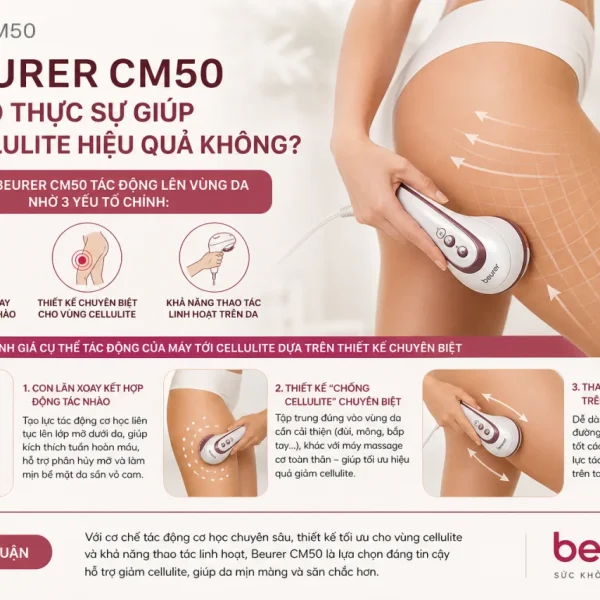 Beurer CM50 có thực sự giúp giảm cellulite hiệu quả