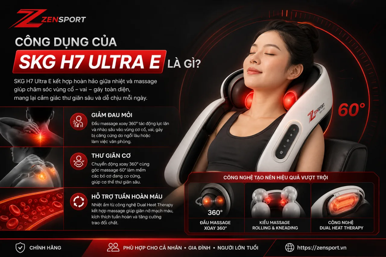Công Dụng Của SKG H7 Ultra E Công Dụng Của SKG H7 Ultra E