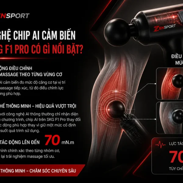 Công nghệ Chip AI cảm biến trên SKG F1 Pro có gì nổi bật