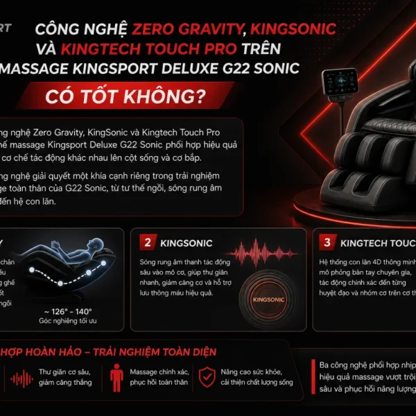 Công nghệ Zero Gravity, KingSonic và Kingtech Touch Pro trên Ghế massage Kingsport Deluxe G22 Sonic