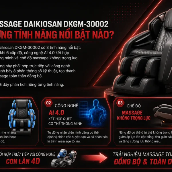 Ghế Massage Daikiosan DKGM-30002 Có Những Tính Năng Nổi Bật Nào