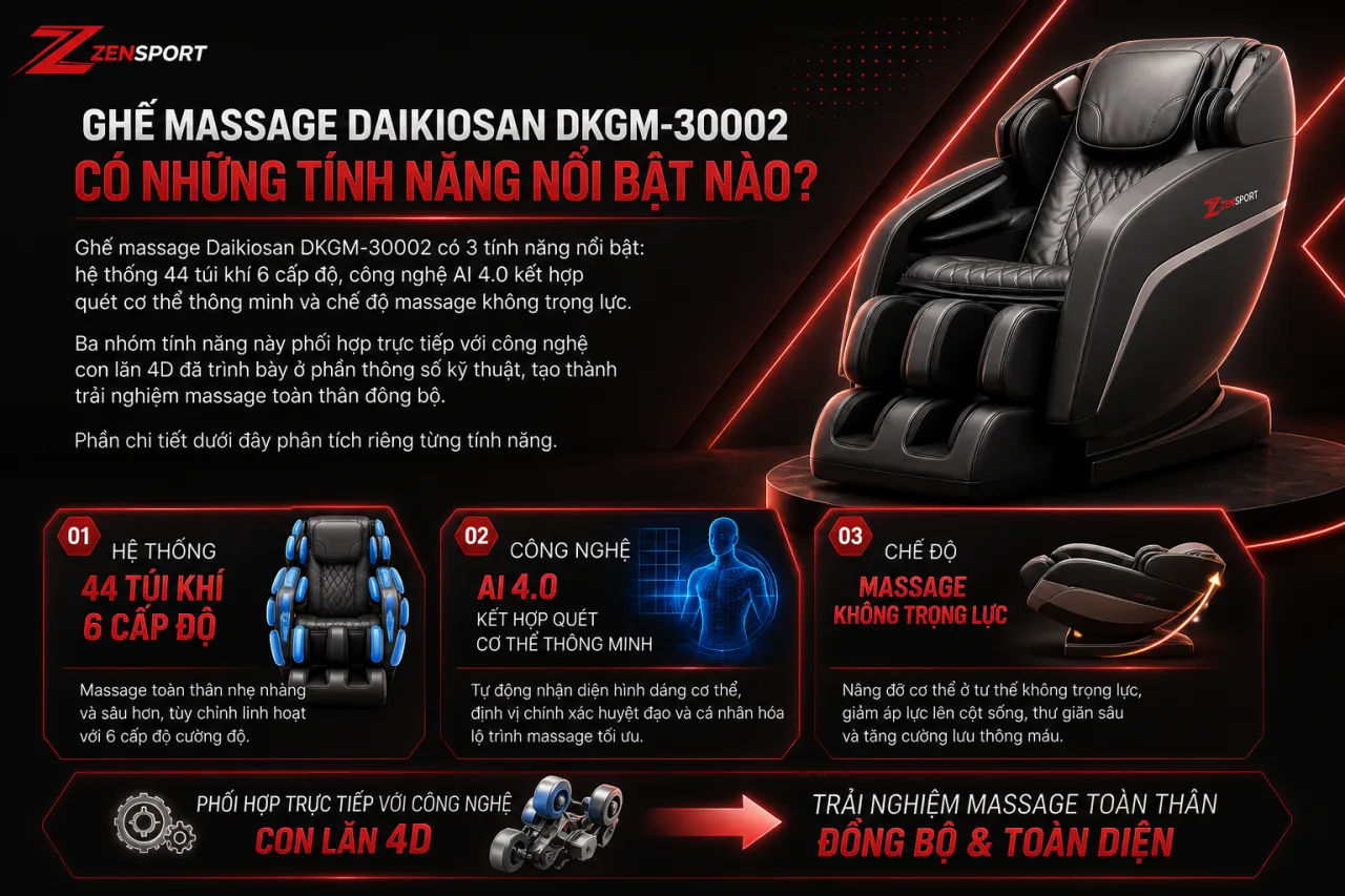 Ghế Massage Daikiosan DKGM-30002 Có Những Tính Năng Nổi Bật Nào Ghế Massage Daikiosan DKGM-30002 Có Những Tính Năng Nổi Bật Nào