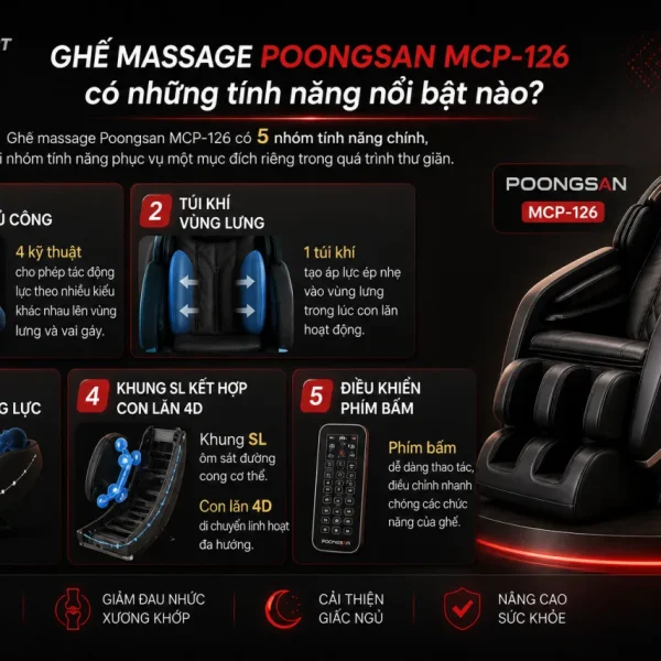 Ghế massage Poongsan MCP-126 có những tính năng nổi bật nào