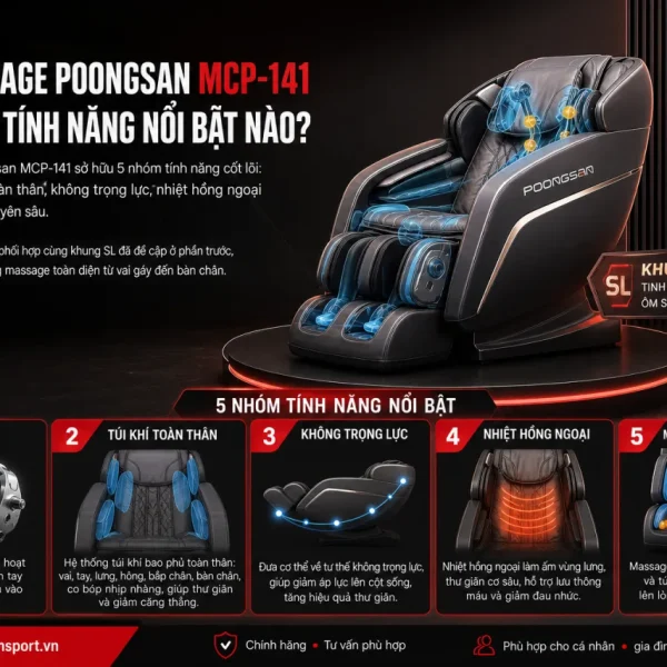 Ghế massage Poongsan MCP-141 có những tính năng nổi bật nào