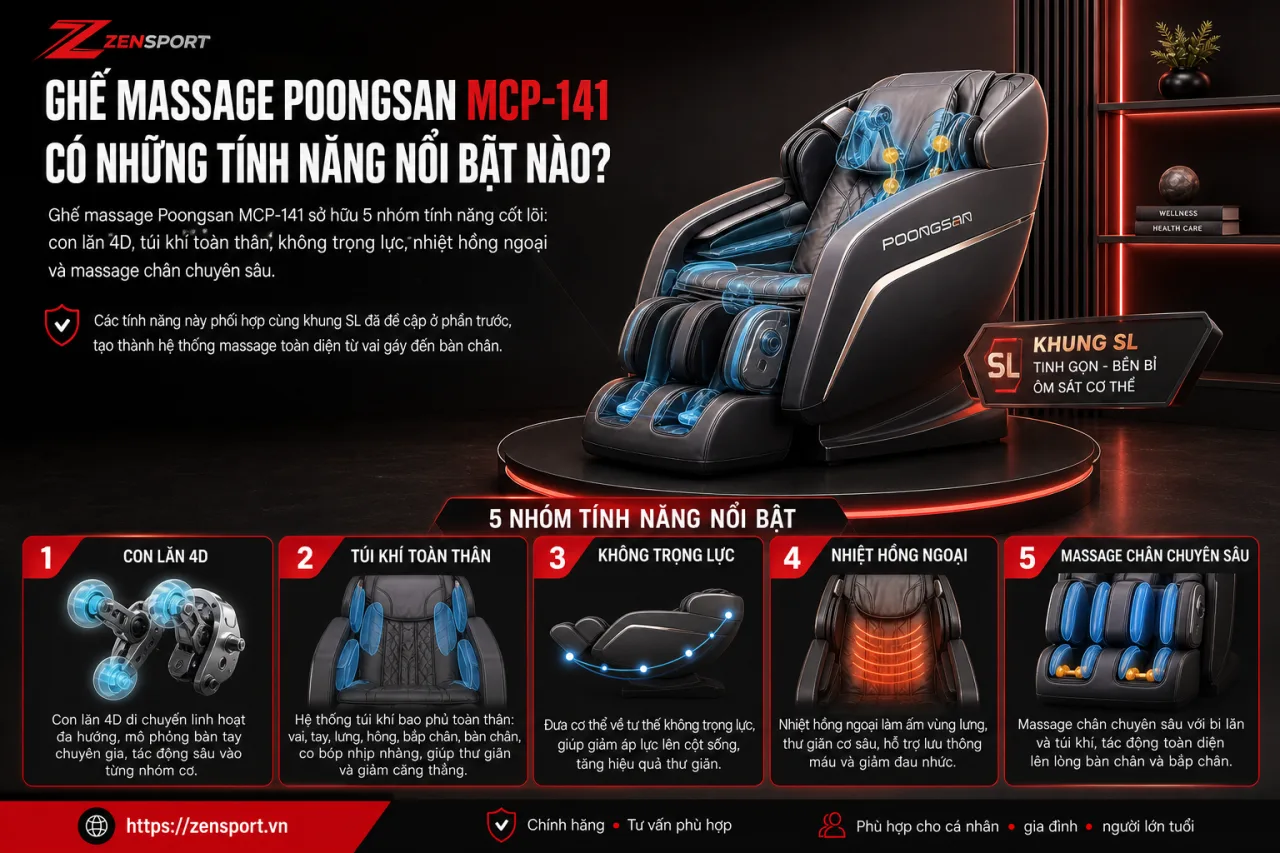 Ghế massage Poongsan MCP-141 có những tính năng nổi bật nào Ghế massage Poongsan MCP-141 có những tính năng nổi bật nào