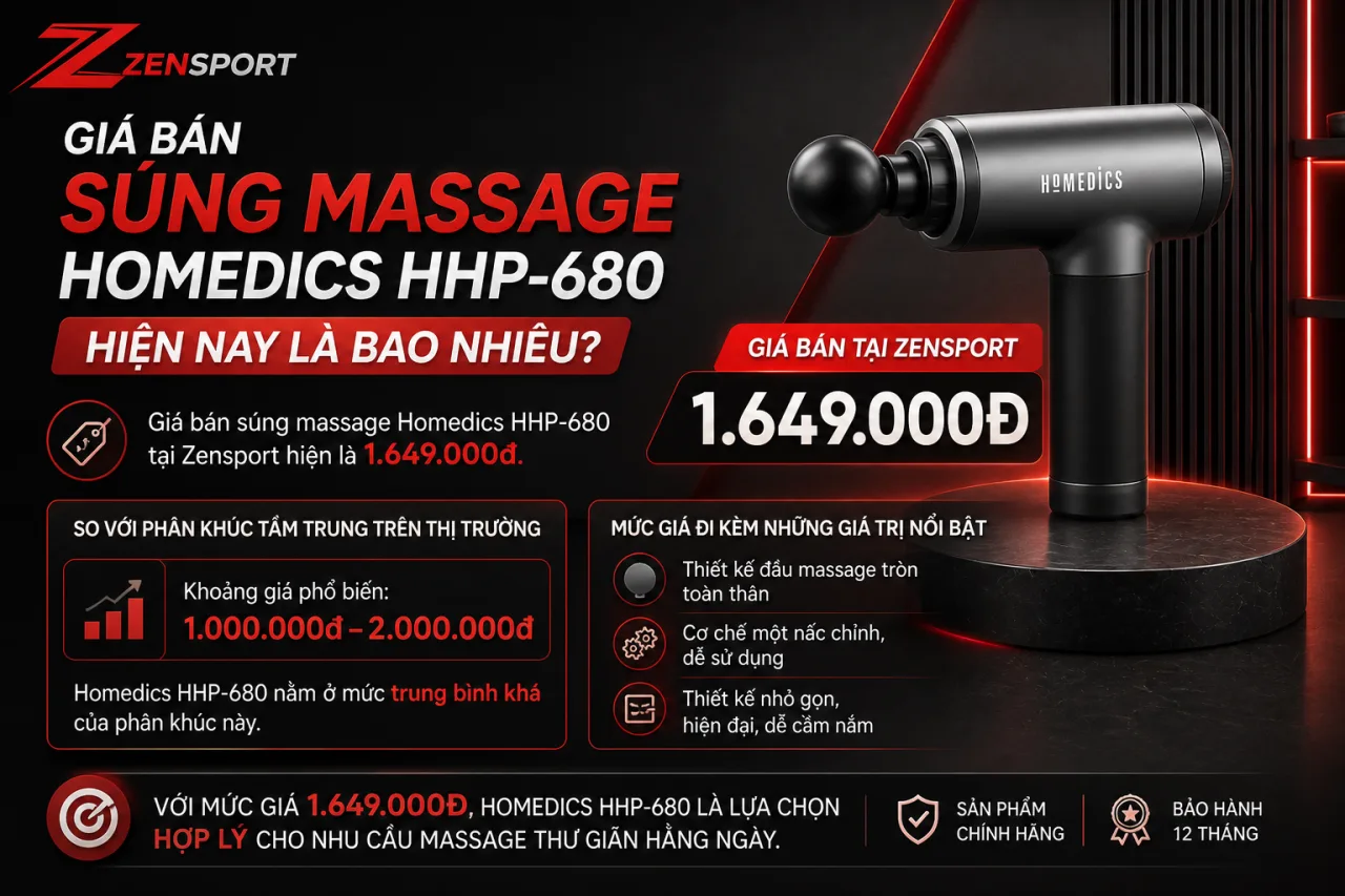 Giá Bán Súng Massage Homedics HHP-680 Hiện Nay Là Bao Nhiêu Giá Bán Súng Massage Homedics HHP-680 Hiện Nay Là Bao Nhiêu