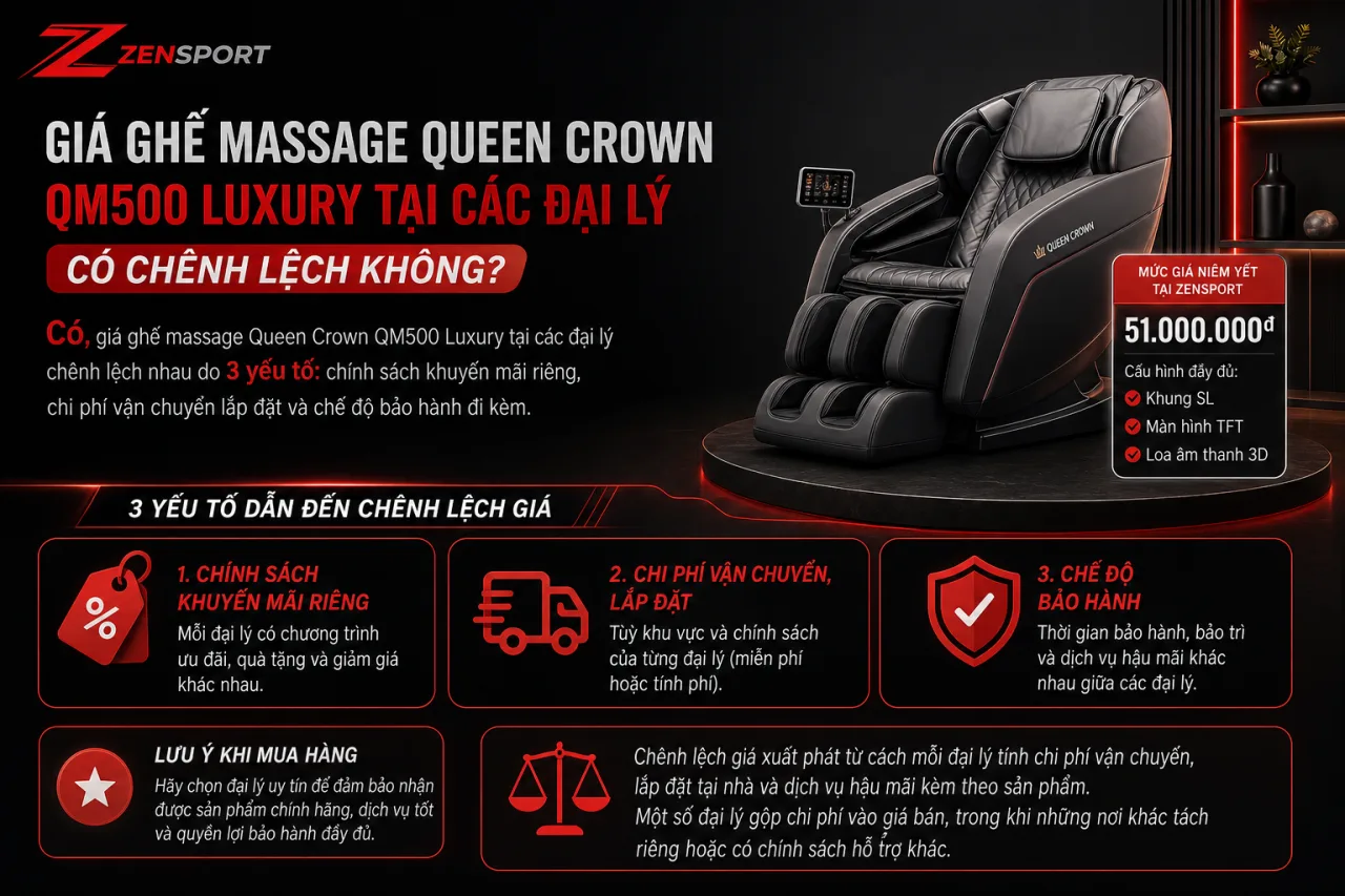 Giá ghế massage Queen Crown QM500 Luxury tại các đại lý có chênh lệch Giá ghế massage Queen Crown QM500 Luxury tại các đại lý có chênh lệch
