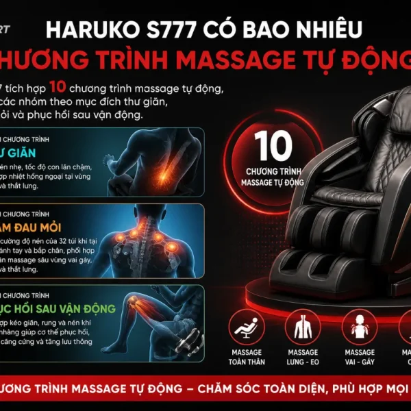 Haruko S777 có bao nhiêu chương trình massage tự động