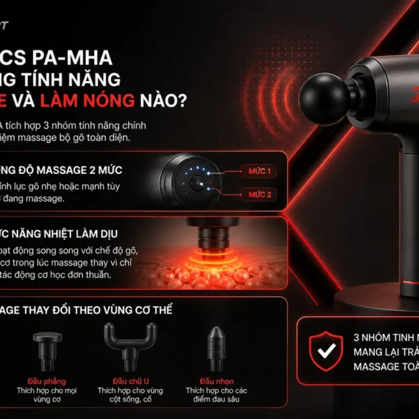 Homedics PA-MHA có những tính năng massage và làm nóng nào