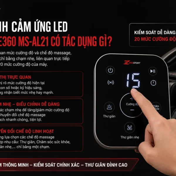 Màn hình cảm ứng LED trên Life360 MS-AL21 có tác dụng gì
