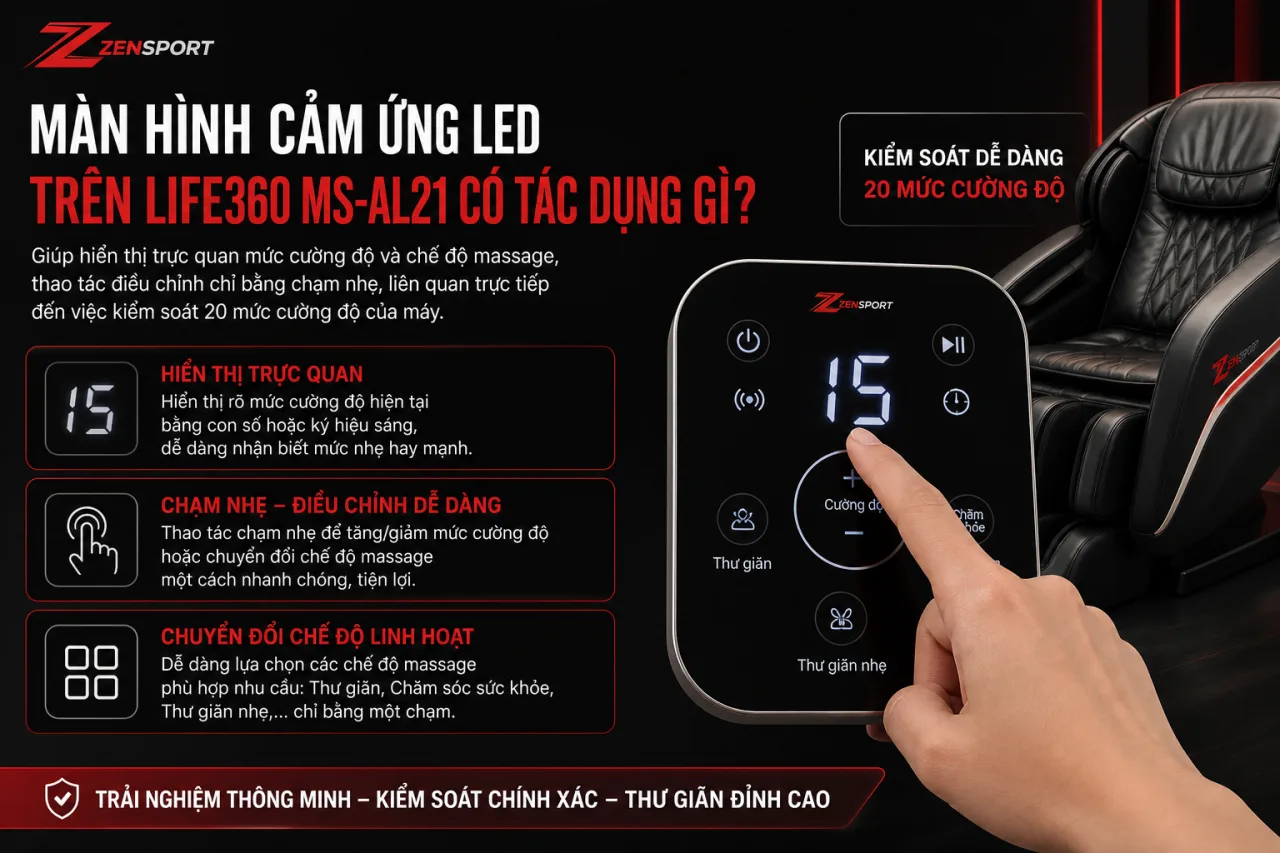 Màn hình cảm ứng LED trên Life360 MS-AL21 có tác dụng gì Màn hình cảm ứng LED trên Life360 MS-AL21 có tác dụng gì