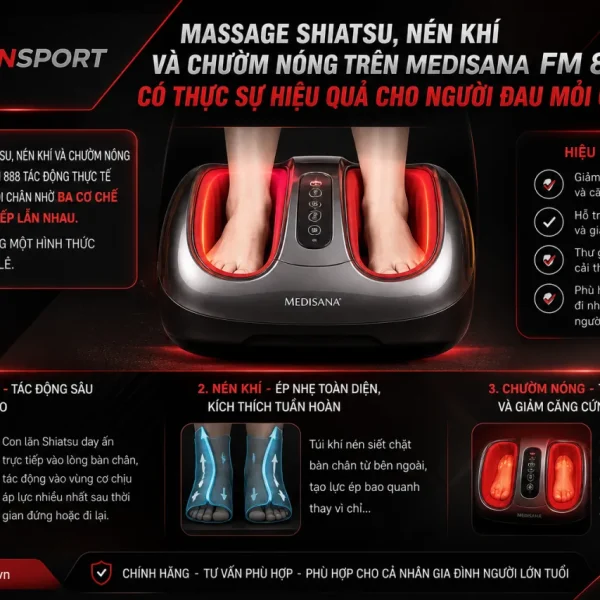 Massage Shiatsu, nén khí và chườm nóng trên Medisana FM 888 có thực sự hiệu quả cho người đau mỏi chân