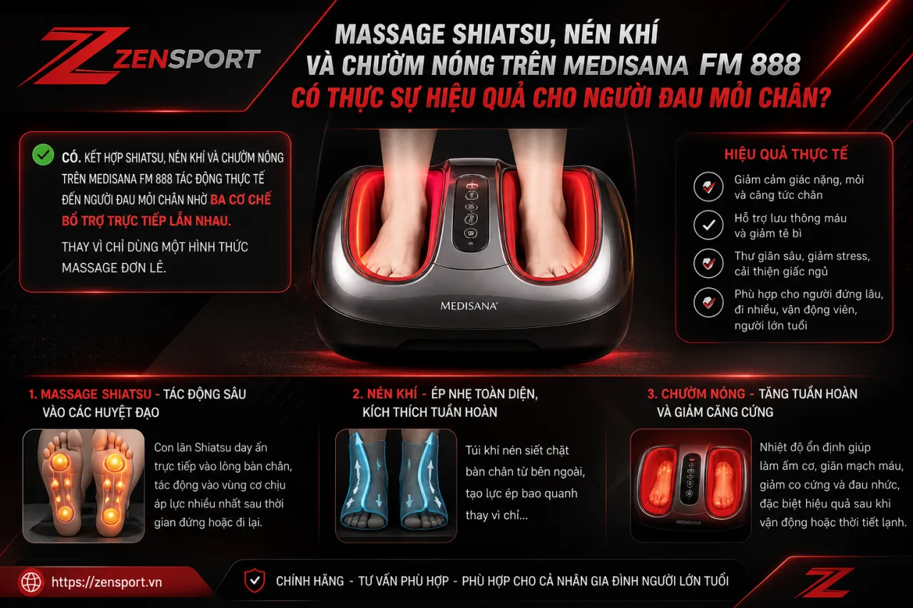 Massage Shiatsu, nén khí và chườm nóng trên Medisana FM 888 có thực sự hiệu quả cho người đau mỏi chân Massage Shiatsu, nén khí và chườm nóng trên Medisana FM 888 có thực sự hiệu quả cho người đau mỏi chân