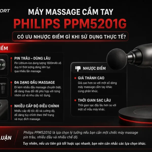 Máy massage cầm tay Philips PPM5201G có ưu nhược điểm gì khi sử dụng thực tế