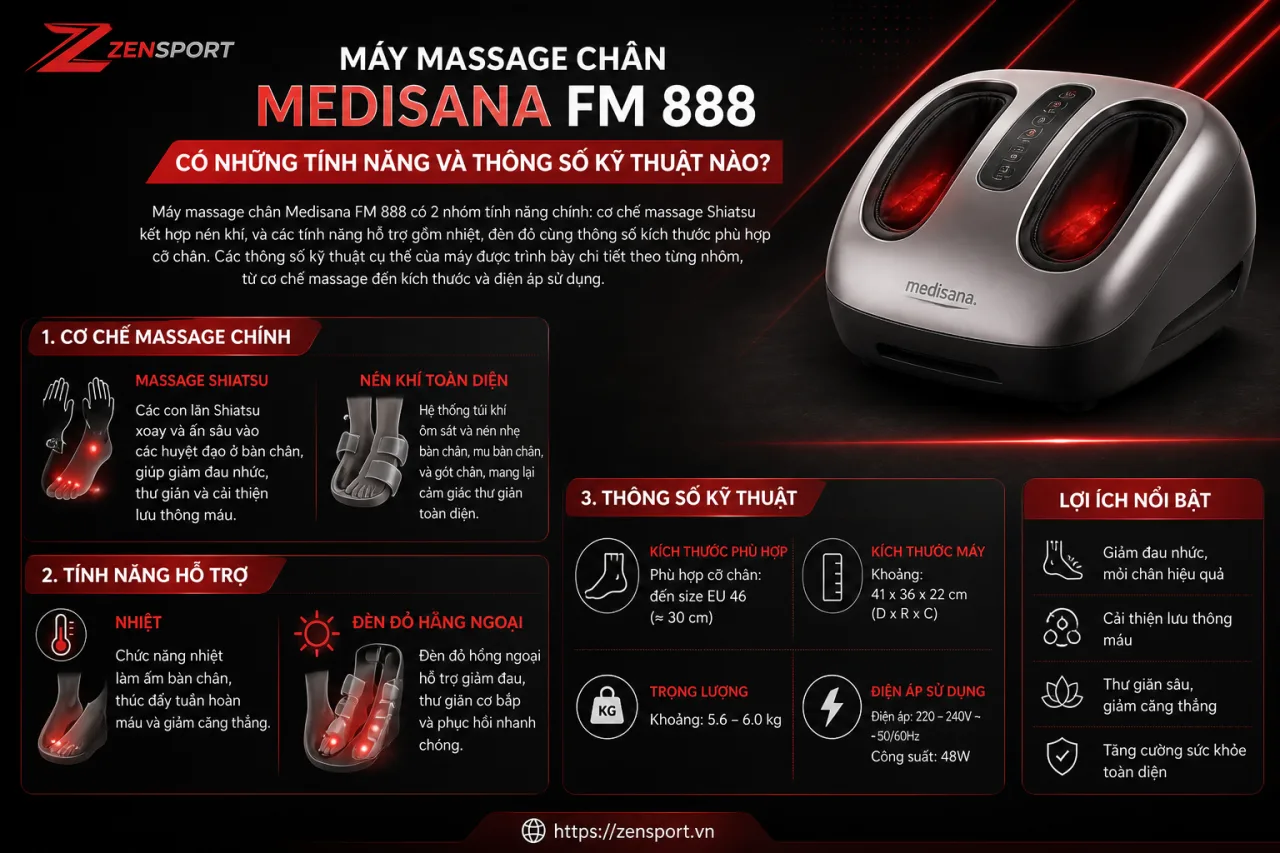 Máy massage chân Medisana FM 888 có những tính năng và thông số kỹ thuật nào Máy massage chân Medisana FM 888 có những tính năng và thông số kỹ thuật nào