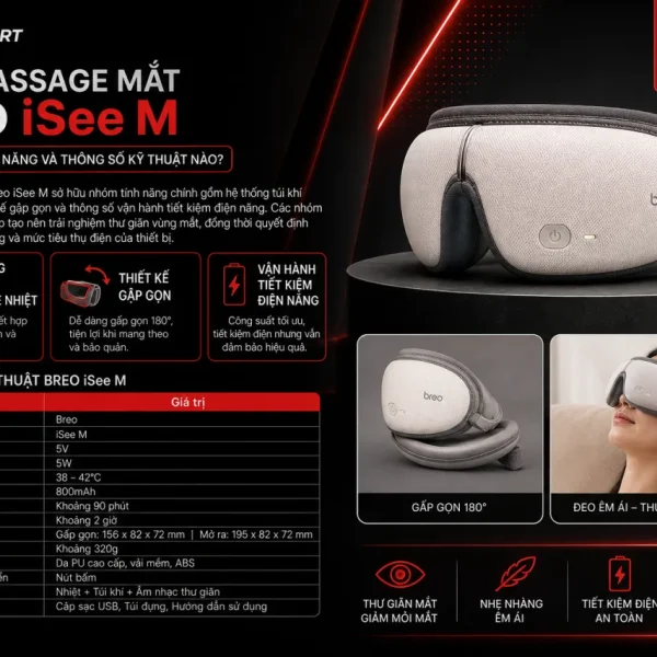 Máy massage mắt Breo iSee M có những tính năng và thông số kỹ thuật nào