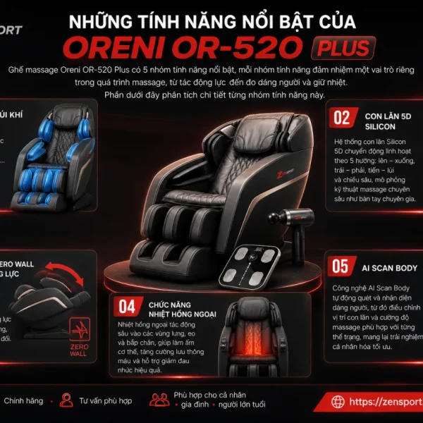 Những tính năng nổi bật của Ghế massage Oreni OR-520 Plus