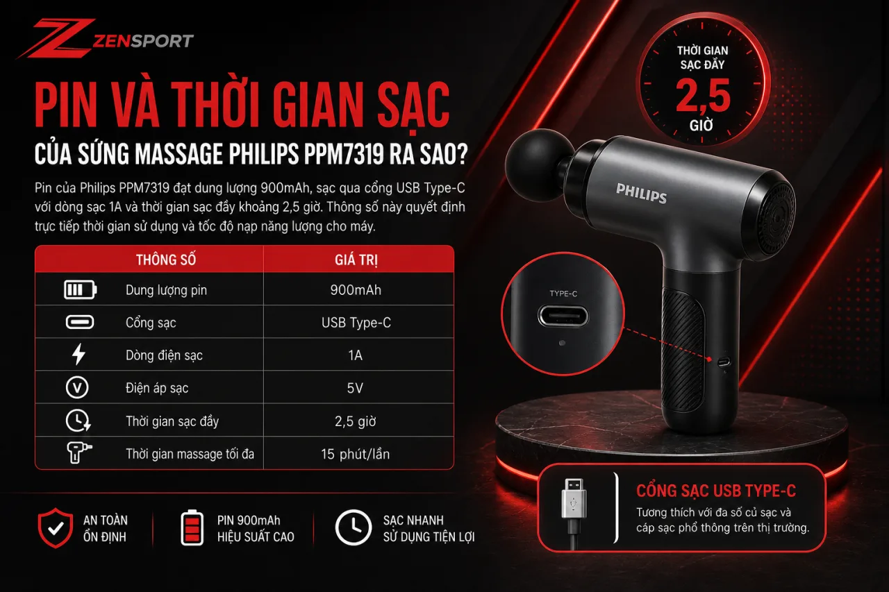 Pin Và Thời Gian Sạc Của Súng Massage Philips PPM7319 Pin Và Thời Gian Sạc Của Súng Massage Philips PPM7319