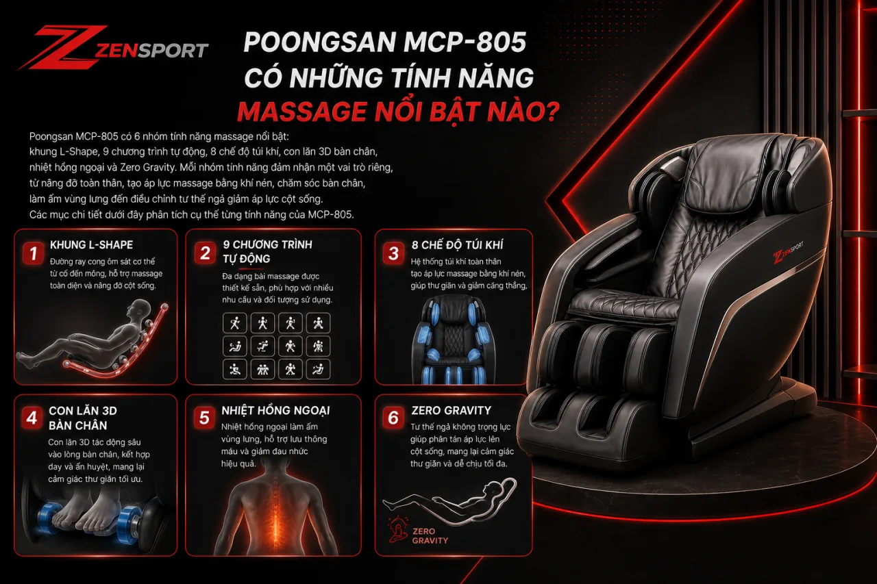 Poongsan MCP-805 có những tính năng massage nổi bật nào Poongsan MCP-805 có những tính năng massage nổi bật nào