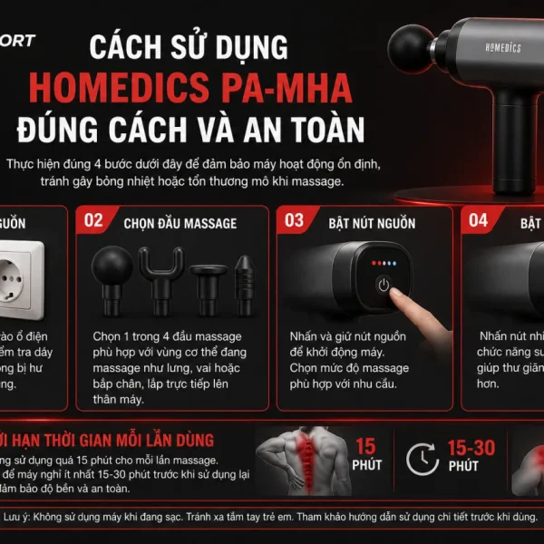 sử dụng Homedics PA-MHA đúng cách và an toàn