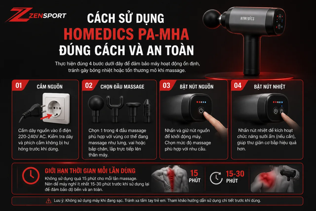 sử dụng Homedics PA-MHA đúng cách và an toàn sử dụng Homedics PA-MHA đúng cách và an toàn