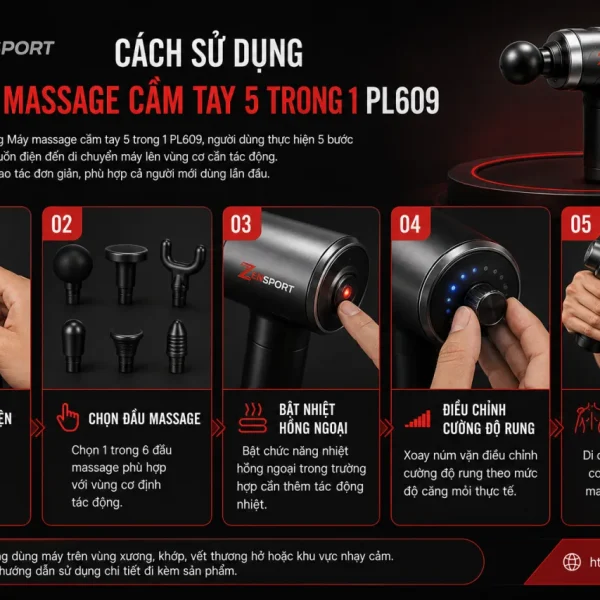 sử dụng Máy massage cầm tay 5 trong 1 PL609