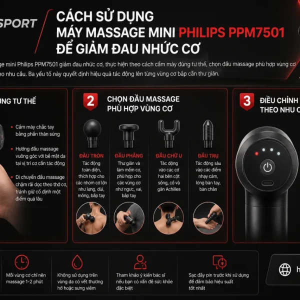 sử dụng Máy massage mini Philips PPM7501 để giảm đau nhức cơ