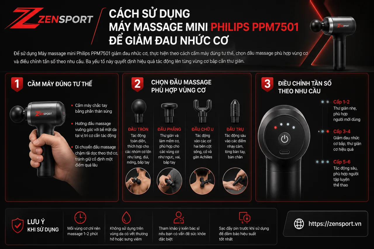 sử dụng Máy massage mini Philips PPM7501 để giảm đau nhức cơ Cách sử dụng Máy massage mini Philips PPM7501 để giảm đau nhức cơ