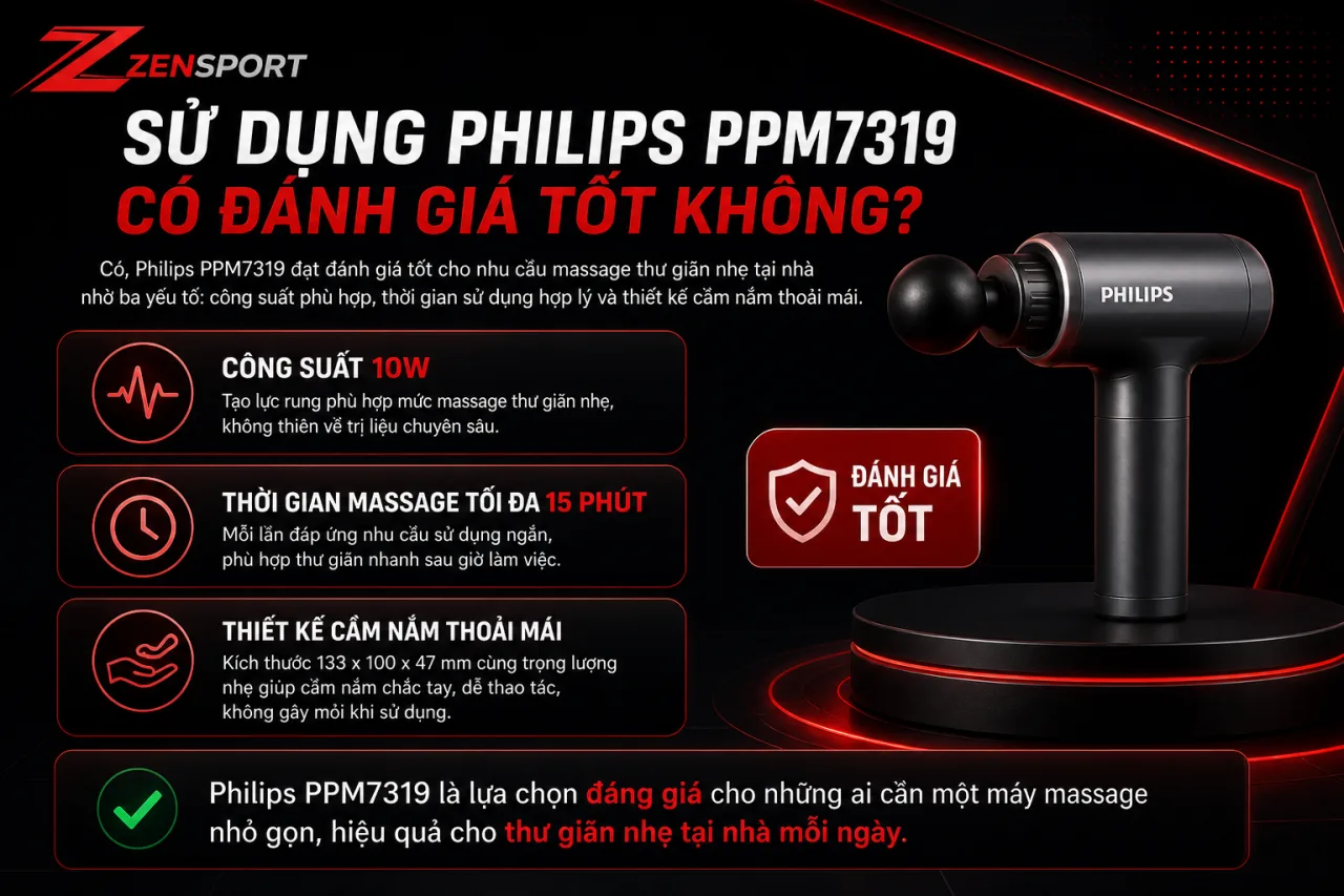 Sử Dụng Philips PPM7319 Có Đánh Giá Tốt Sử Dụng Philips PPM7319 Có Đánh Giá Tốt