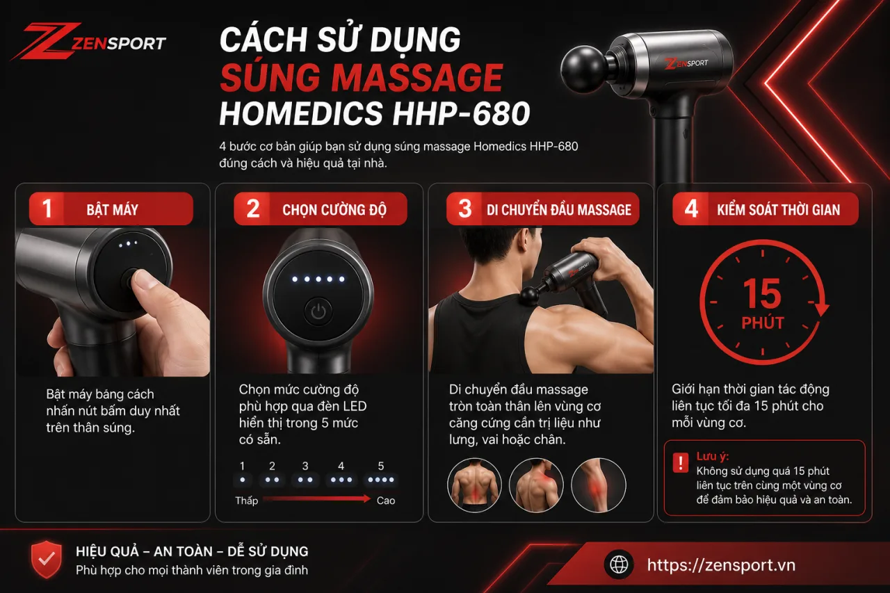 Sử Dụng Súng Massage Homedics HHP-680 Cách Sử Dụng Súng Massage Homedics HHP-680