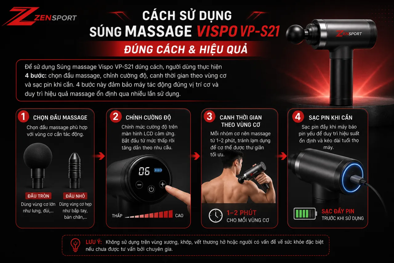 sử dụng Súng massage Vispo VP-S21 đúng cách Cách sử dụng Súng massage Vispo VP-S21 đúng cách