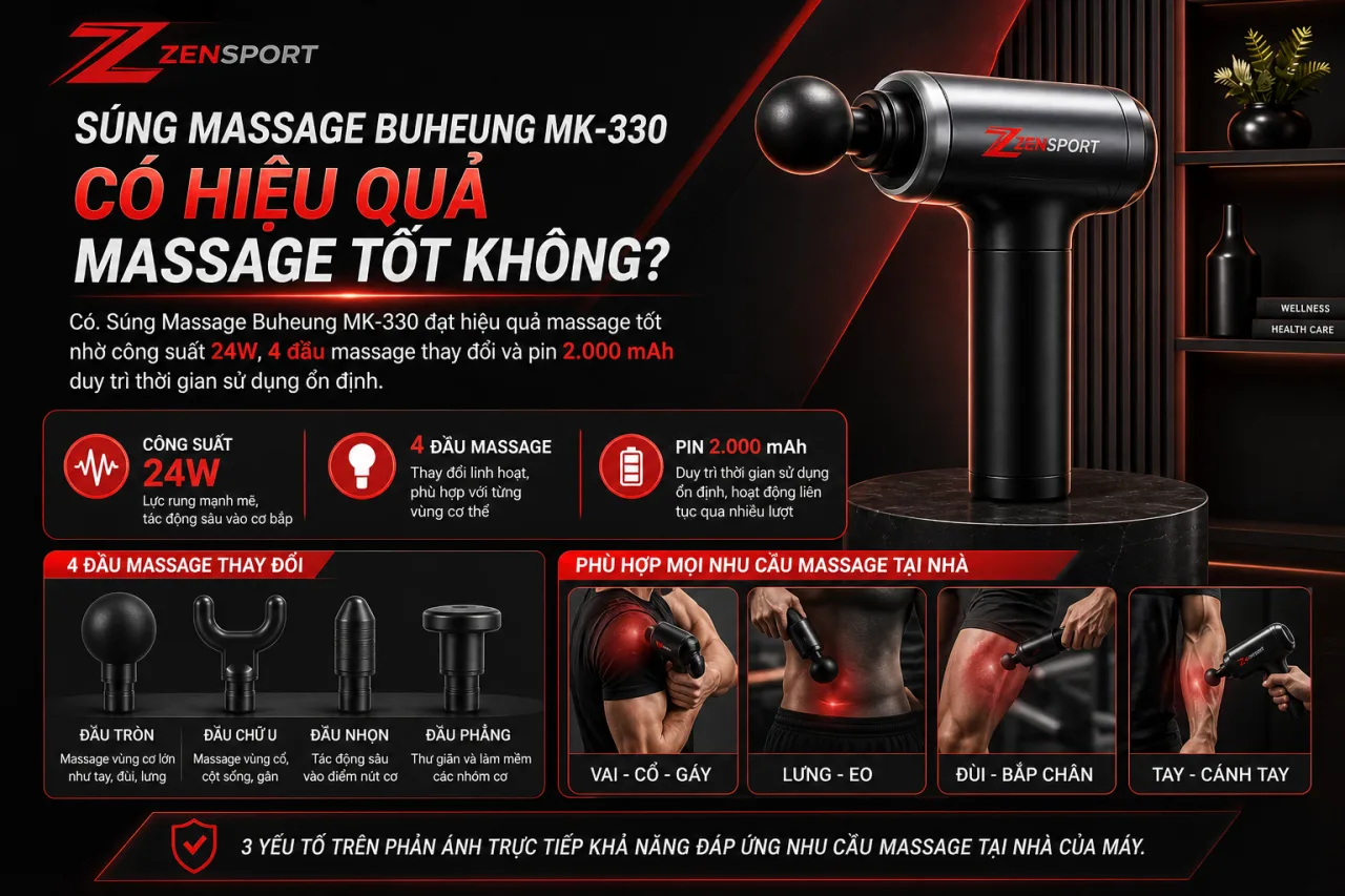 Súng Massage Buheung MK-330 Có Hiệu Quả Massage Tốt Súng Massage Buheung MK-330 Có Hiệu Quả Massage Tốt
