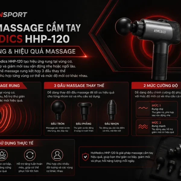 Súng massage cầm tay HoMedics HHP-120 có công dụng và hiệu quả massage