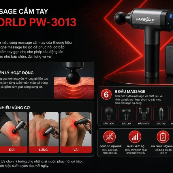 Súng massage cầm tay Panworld PW-3013