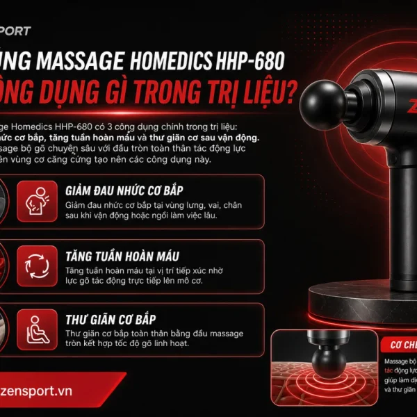 Súng Massage Homedics HHP-680 Có Công Dụng Gì Trong Trị Liệu